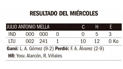 Resultados del miércoles