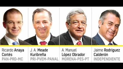 AMLO