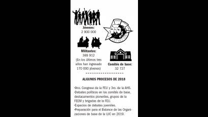 El dinamismo de una generación que es continuidad