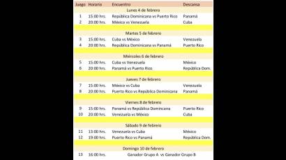 Calendario serie del caribe
