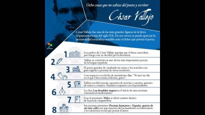 César Vallejo, poeta de la humanidad y sus dolores