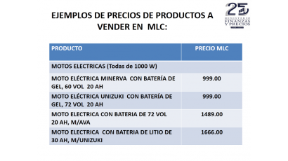 Ejemplos de precios de productos a vender en MLC