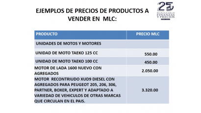 Ejemplos de precios de productos a vender en MLC