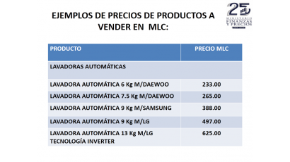 Ejemplos de precios de productos a vender en MLC