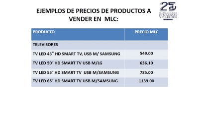 Ejemplos de precios de productos a vender en MLC