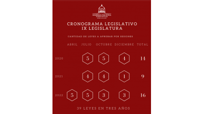 Cronograma legislativo