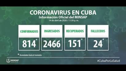 Covid-19 en Cuba