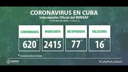 Coronavirus en Cuba