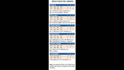 60ma. Serie Nacional