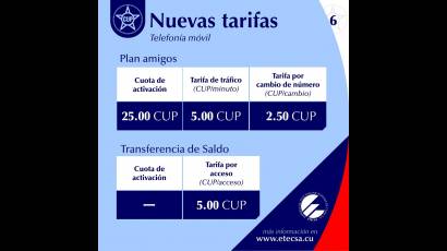 Nuevas tarifas de Etecsa a partir del 1ro. de enero de 2021