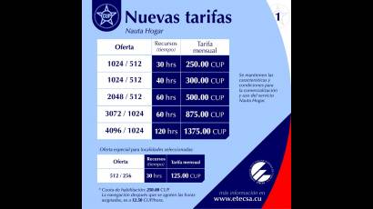 Nuevas tarifas de Etecsa a partir del 1ro. de enero de 2021