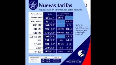 Nuevas tarifas de Etecsa a partir del 1ro. de enero de 2021