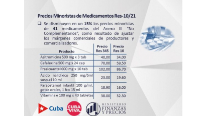 Nuevos precios de medicamentos