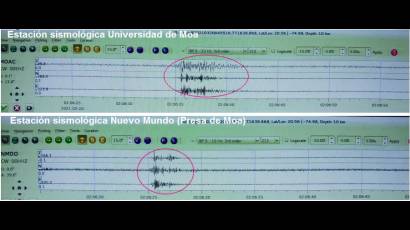 Impacto