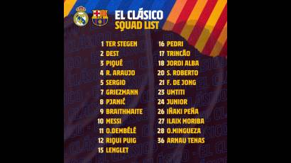 Convocatoria del F.C. Barcelona para el Clásico