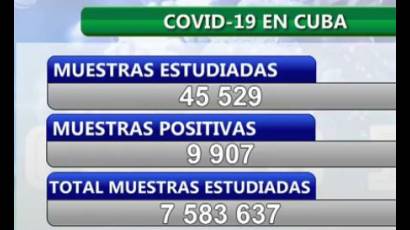 Reporte del Minsap
