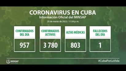 Parte COVID
