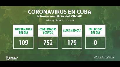 Parte COVID-19