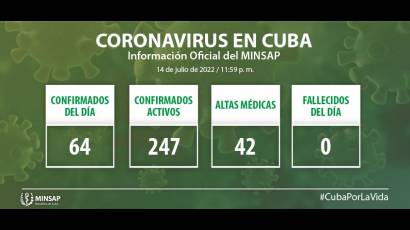 Parte COVID-19