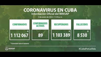 Parte COVID 