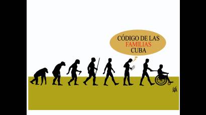 Evolución