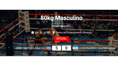 Boxeo