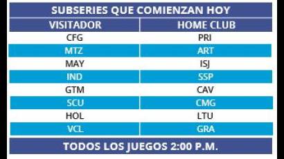 Tabla