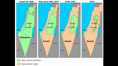Conflicto árabe-israelí ¿cómo empezó todo?
