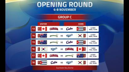 Calendario de la fase clasificatoria