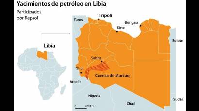 Washington impone su peón en Libia