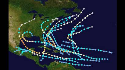 Probables recorridos de ciclones en 2019