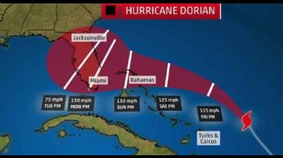 Se espera que Dorian se intensifique como Categoría 4