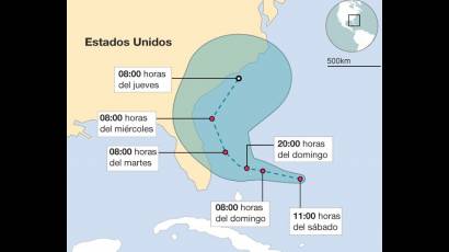 Trayectoria del huracán Dorian