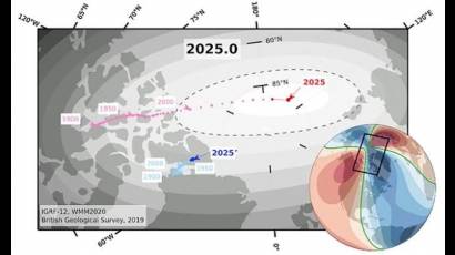 El polo norte magnético de la Tierra está cambiando de posición