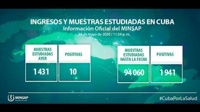 Parte actualizado al cierre del 23 de mayo