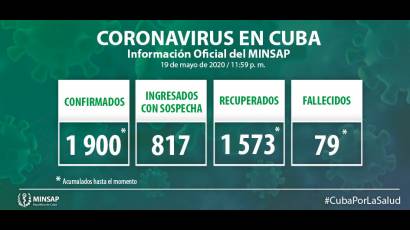 Casos positivos en Cuba a la Covid-19 van en descenso
