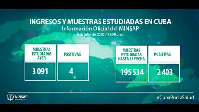 Parte actualizado al cierre del 8 de julio