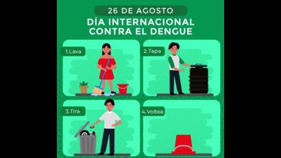 Día Internacional contra el Dengue