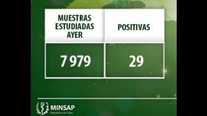 Reporte del Minsap