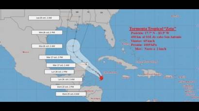 Tormenta tropical Zeta