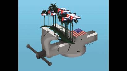 Opresión de Estados Unidos hacia Cuba
