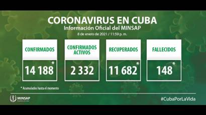 Casos de COVID-19 del 9 de enero