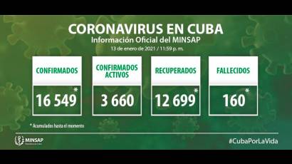 Parte del 14 de enero sobre la COVID-19