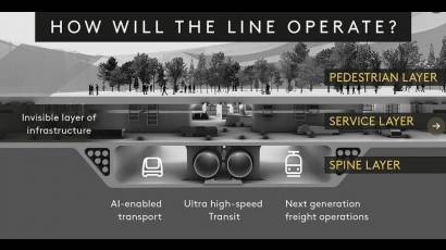 Arabia Saudita anuncia la construcción de The Line