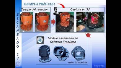 Esquema de funcionamiento de la tecnología adquirida por Cedema.