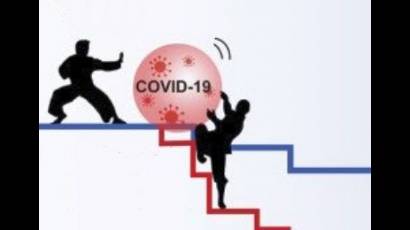Analizan en Cuba características clínicas de pacientes con COVID-19