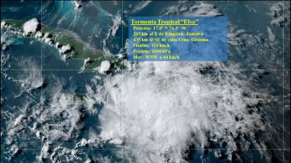 Reporte del Instituto de Meteorología de Cuba