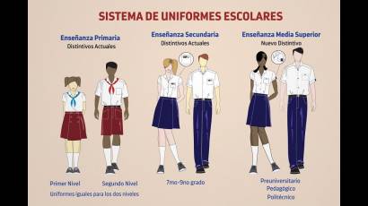 Modelos uniformes escolares