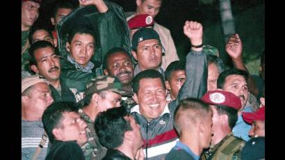 Victoria popular en Venezuela frente al fallido golpe de Estado del 11 de abril de 2002