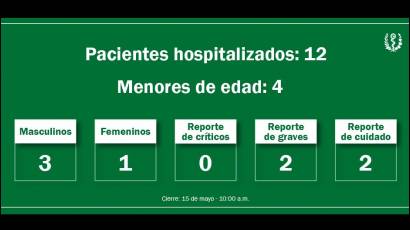 Estado de lesionados en accidente del hotel Saratoga